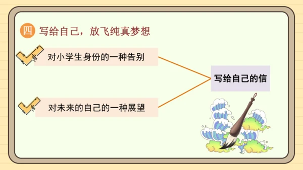 统编版语文六年级下册2024-2025学年度写信（课件）
