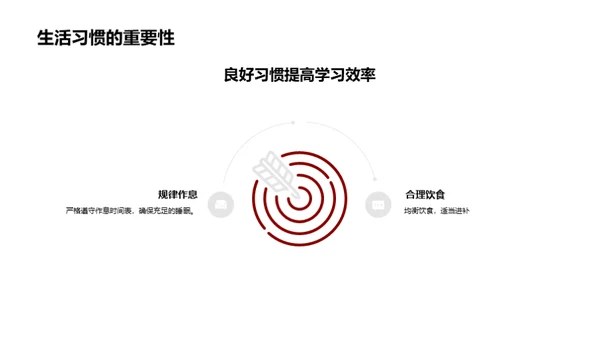 健康促进学习效果