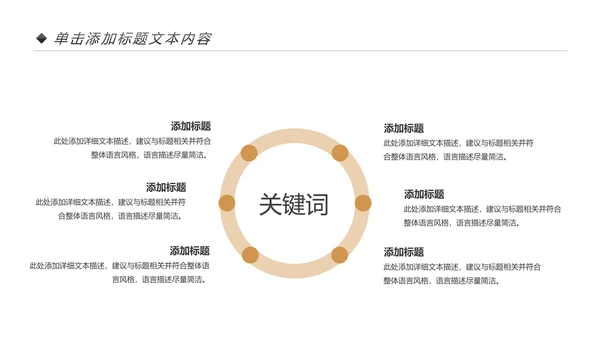 高端咖啡商业计划书市场营销品牌宣传PPT模板