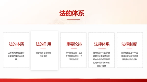 中国法制宣传教育动态PPT