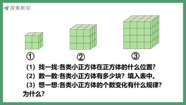 新人教版数学五年级下册  探索图形课件