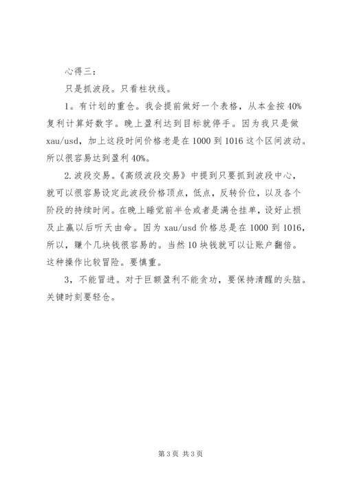外汇交易实战心得 (3).docx