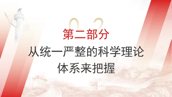 党的二十届三中全会学习深刻理解和科学把握新时代党的创新理论PPT课件