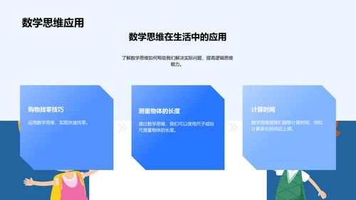 数学探索与应用报告