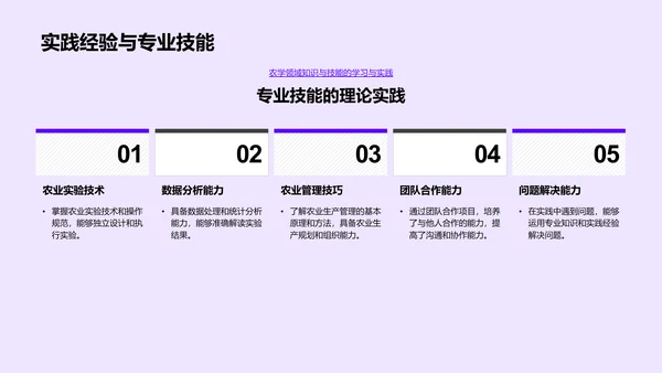 农学本科毕业论文答辩PPT模板