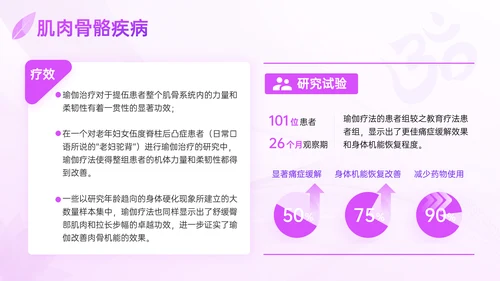 瑜伽之树生命延绅身体拉伸普拉提PPT模板