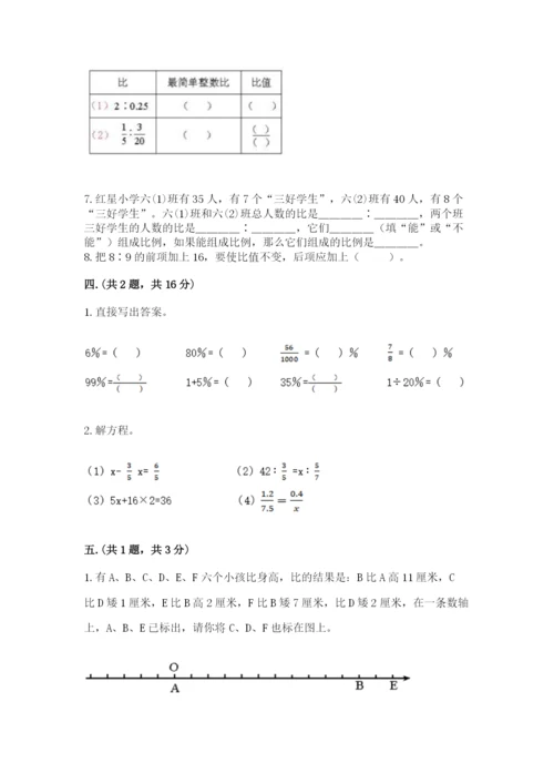 苏教版六年级数学下学期期末测试题（精品）.docx