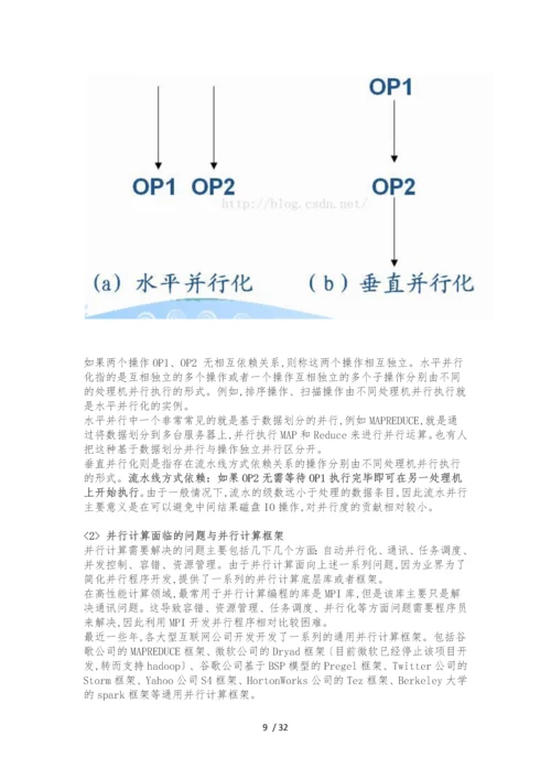 大数据处理技术的总结与分析报告.docx