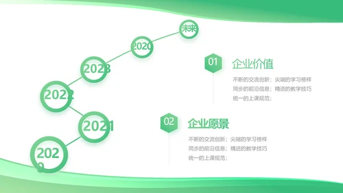 绿色大气医疗公司宣传工作总结汇报动态PPT