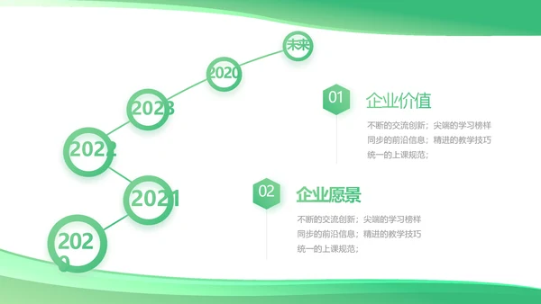 绿色大气医疗公司宣传工作总结汇报动态PPT