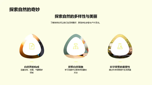 探秘自然世界