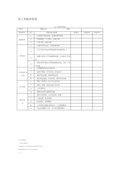 员工考核评价表