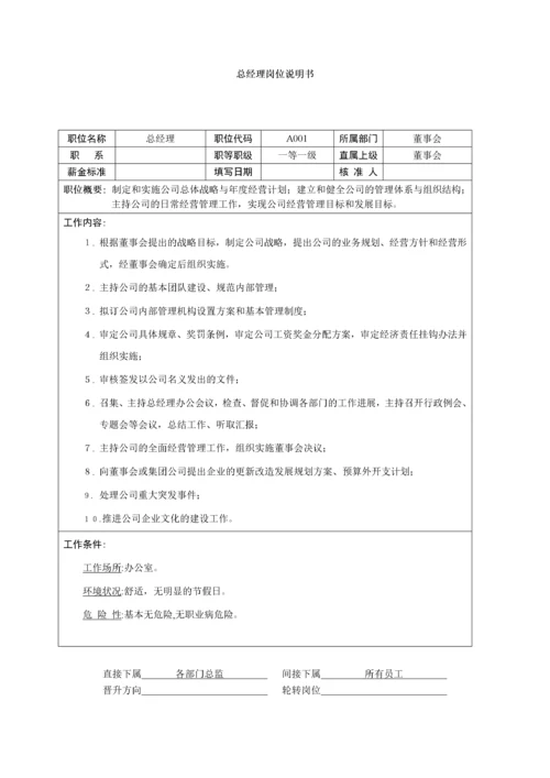 职务说明书.docx