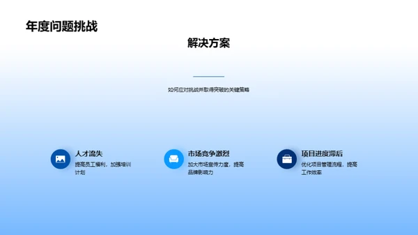 房产发展：挑战与转变