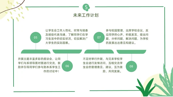 花朵小清新班干部竞选班委学生会竞选ppt