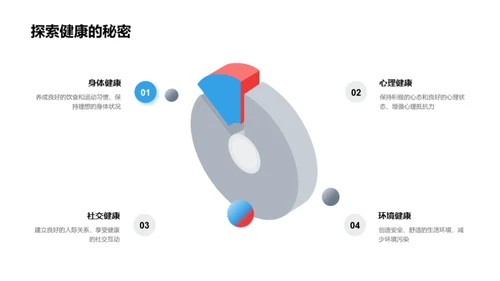 健康生活新观念