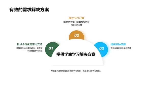 家校联动助力成长