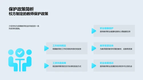 教师权益保障讲座PPT模板