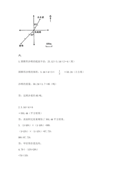 人教版六年级数学下学期期末测试题【考点梳理】.docx
