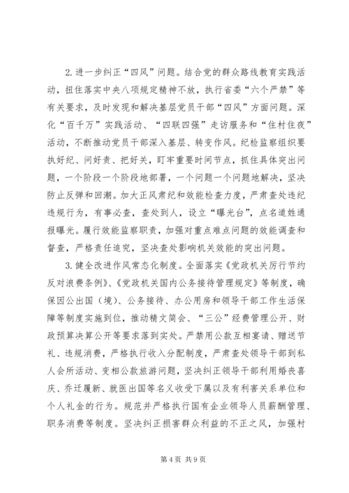 监察局年度工作计划.docx