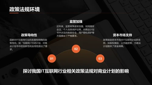 橙色简约风IT互联网商业计划书PPT模板