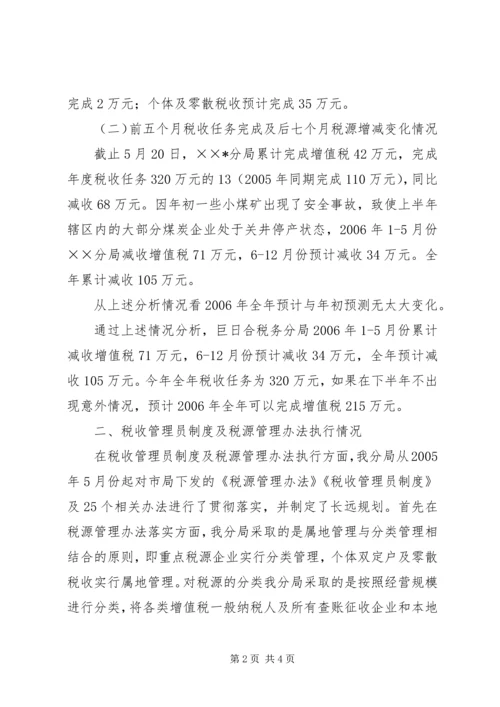 国税局督查工作汇报 (5).docx