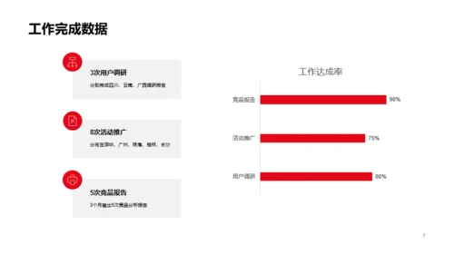 年终总结暨新年计划