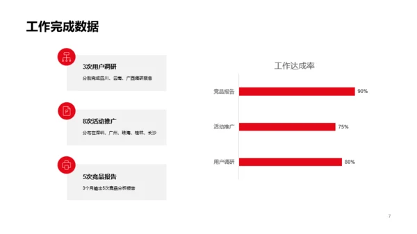 年终总结暨新年计划