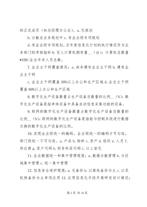 企业两化融合发展水平评估报告编制提纲.docx