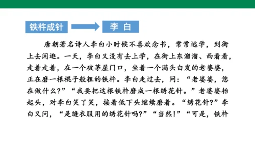 人教版语文四年级下册第六单元 语文园地六 课件