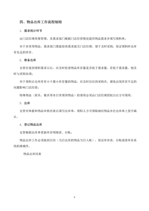 仓库管理流程细则汇编.docx