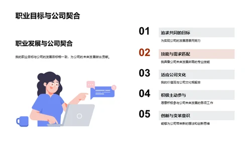 共创职业与企业未来