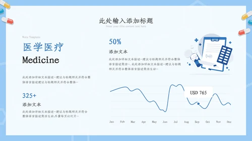 医疗ppt医药医学年终总结工作汇报ppt