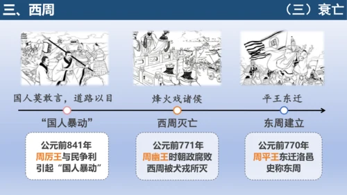 义务教育统编2024年版七年级历史上册第4课夏商西周王朝的更替【课件】