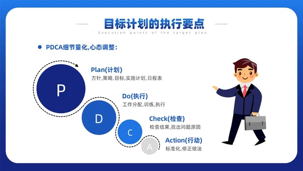 蓝色简约风目标与计划管理课件