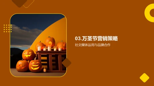 万圣节营销全攻略