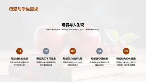母爱与教育