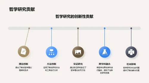 哲学研究探析