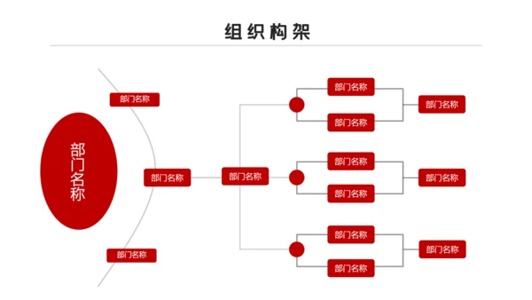 2021企业简介新员工入职培训PPT模板