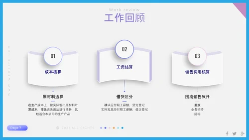 聚焦问题年终工作总结PPT模板