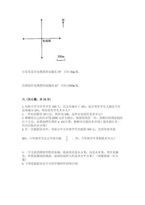 青岛版小升初数学模拟试卷（黄金题型）.docx