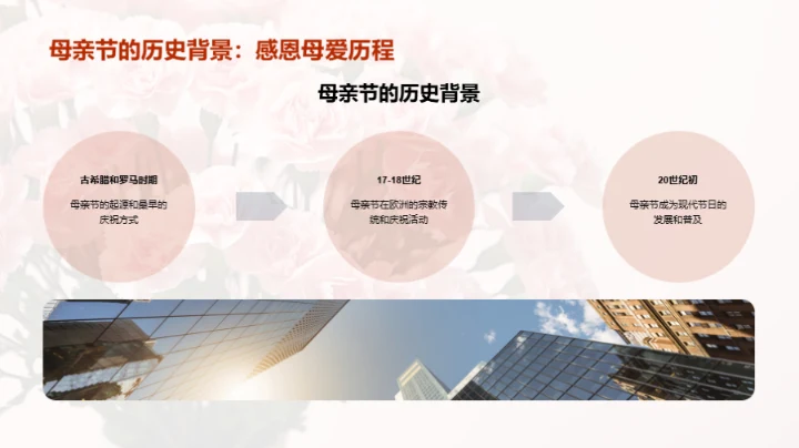 母爱的力量与光辉