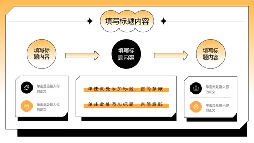 黄色渐变极简风格开题报告PPT演示模板