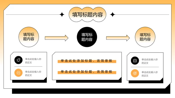 黄色渐变极简风格开题报告PPT演示模板