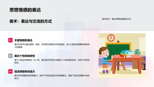 小学美术教学PPT模板