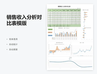 销售收入分析对比表模版