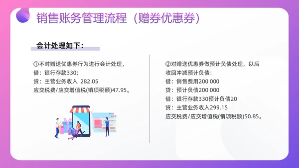 紫色插画电商行业会计处理流程PPT模板宣传PPT动态PPT财务知识培训