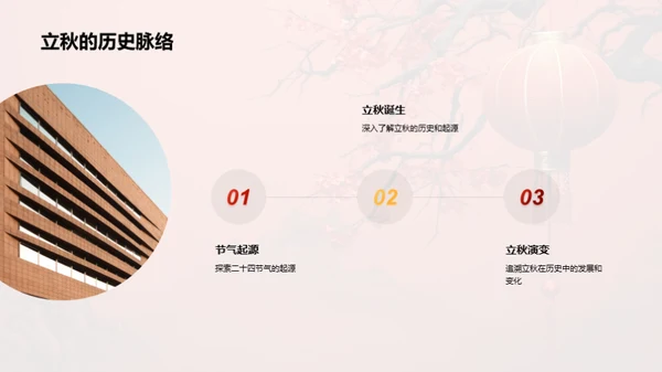 立秋习俗与文化深度解析