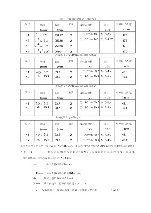 预应力张拉方案.