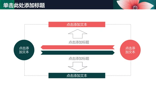 清新文艺花卉工作报告通用PPT模板